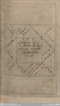 bl. 198.