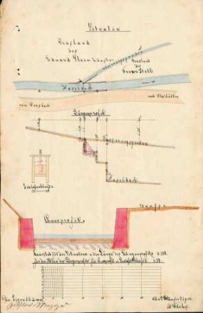 Gesuch des Gustav Metzger in Glashütten um Genehmigung zur Wiederherstellung der durch Hochwasser zerstörten Stauanlage am Haselbach oberhalb von Glashütten