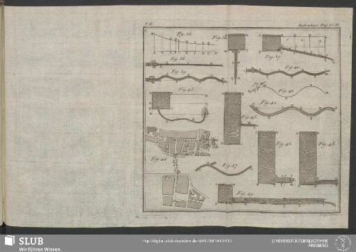 Pl. IV. Hydraulique Exp.