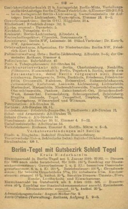 Berlin-Tegel mit Gutsbezirk Schloß Tegel