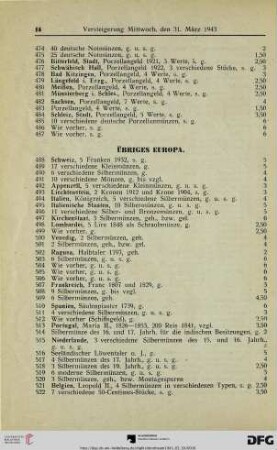 Übriges Europa (Nr.488-570)