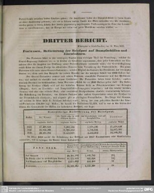 Dritter Bericht. Postwesen, Beförderung der Briefpost auf Dampfschiffen und Eisenbahnen