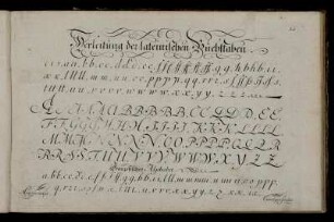 Herleitung der lateinischen Buchstaben.