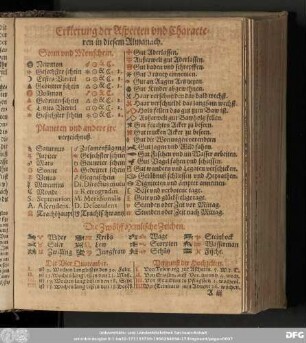 Erklerung der Aspecten und Characteren in diesem Almanach.