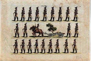 Österreichische Artillerie
