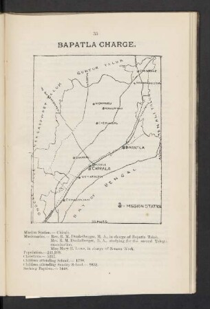 Bapatla Charge