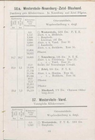 56a. Westerstede - Neuenburg - Zetel - Blauhand.