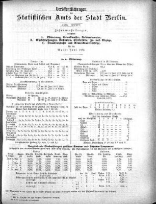 1883,34: 1883. XXXIV