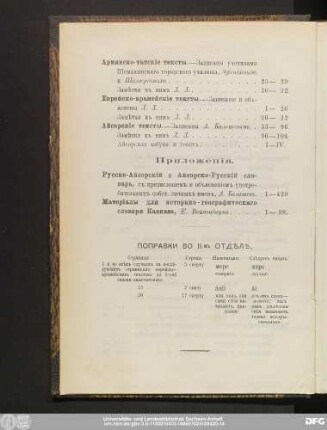Поправки Во II-мъ Отдълъ.