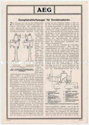 Dampfstrahlluftsauger für Kondensatoren.