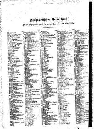Alphabetisches Verzeichniß der im vorstehenden Theile vertretenen Erwerbs= und Berufszweige