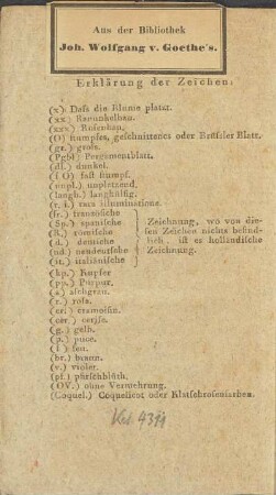 Erklärung der Zeichen