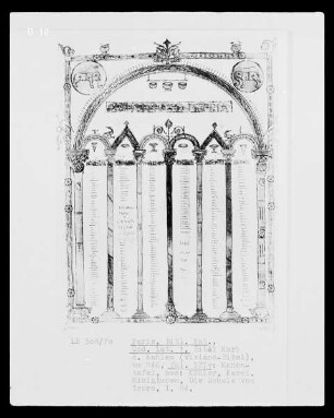 Vivian-Bibel. Sogenannte Erste Bibel Karls des Kahlen — Kanontafel, ornamental und figürlich verziert, Folio 327verso
