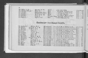 Hamburger See-Dampf-Schiffe