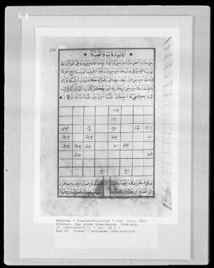 Satrançna^B4me / Das Große Schachbuch — Satrançna^B4me / Das Große Schachbuch, Folio fol. 58rBuchseite
