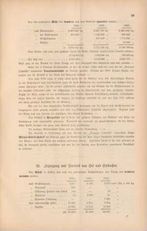 III. Erzeugung und Vertrieb von Oel und Oelkuchen.