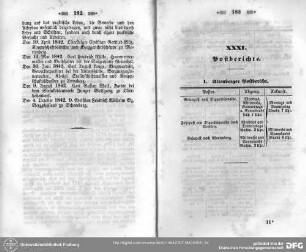 Post- und Boten-Berichte von Altenberg, Annaberg, Freiberg, Johanngeorgenstadt, Marienberg und Schneeberg