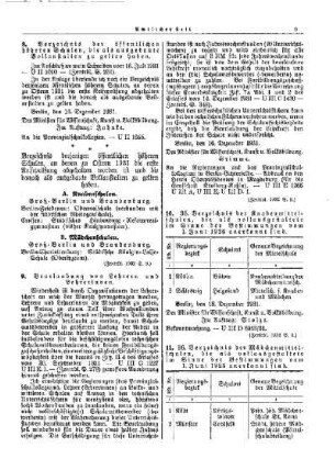 36. Verzeichnis der Knabenmittelschulen, die als vollausgestaltete im Sinne der Bestimmungen vom 1. Juni 1925 anerkannt sind : [Amtlicher Teil]