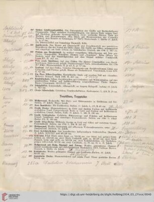 Textilien, Teppiche (Nr. 276-292)