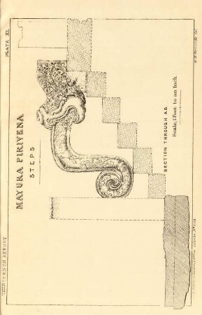 Plate XL. Mayúra pirivena. Steps. Section through A. B.