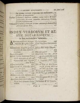 Index Verborum Et Rerum Notabiliorum in hoc volumine obuiarum.