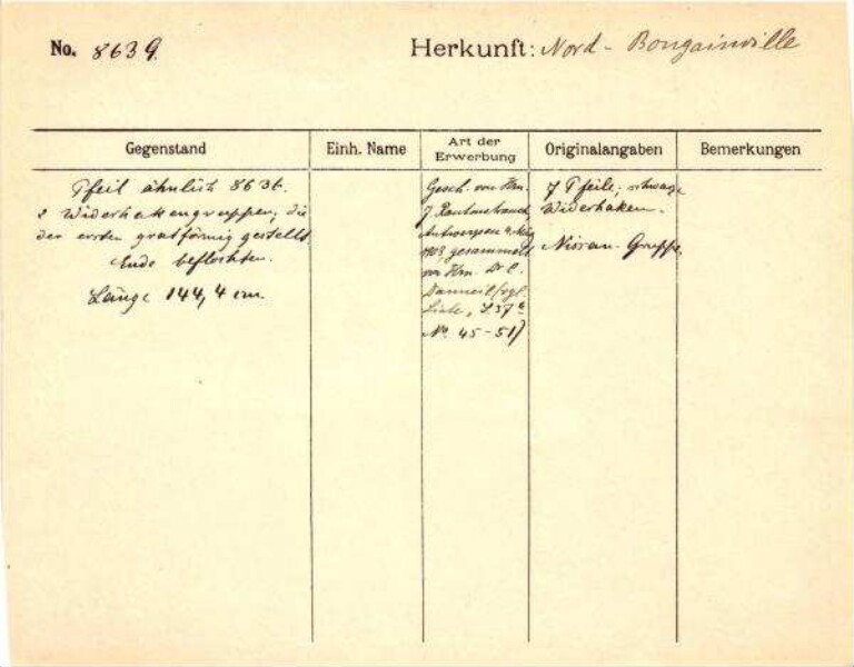 This is a digitised version of a historical document. It reflects the context in which it was created and does not meet today's standards for language that is aware of history and diversity.