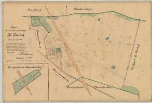 Karte des Universitätsgutes Klein-Kieshof und Forstgutsbezirk Neuenkirchen