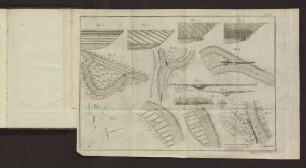 Tab. 6. Fig. 34. bis Fig. 47.