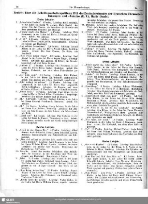 Bericht über die Lehrlingsarbeitenprüfung 1915 des Zentralverbandes der Deutschen Uhrmacher-Innungen und -Vereine (E. V.), Halle (Saale)