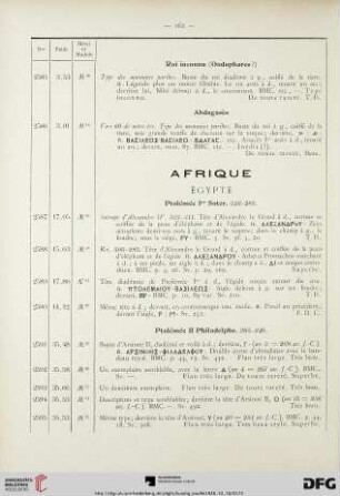 Afrique (Nr. 2587-2632)