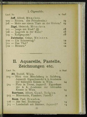 II. Aquarelle, Pastelle, Zeichnungen etc.