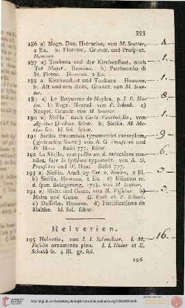 Helvetien (Nr. 195-207)