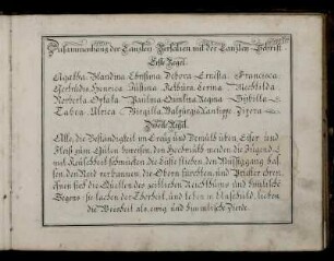 Zusammenhang der Canzley-Versalien mit der Canzley-Schrift.
