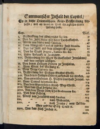 Summarischer Inhalt der Capitel/ So in dieser Orientalischen Reise-Beschreibung verfasset/ und an welchem Blat ein jegliches seinen Anfang habe.