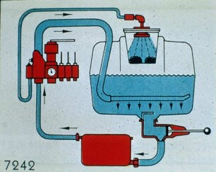 Schemazeichnung: Gartenbautechnik-Freiland, Pflanzenschutz, Feldspritzgerät
