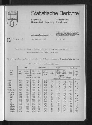 Umsatzentwicklung im Gastgewerbe in Hamburg im Dezember 1975 : Lfd. Nr. 15
