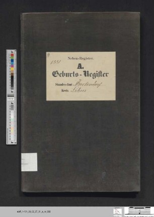 Geburtsregister Markendorf 1881