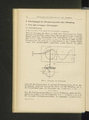 I. Schwingungen des Einmassensystems ohne Dämpfung