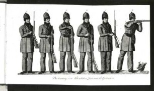 Bedienung der Patentirten Zündnadel-Gewehre : Bedienung der Patentirten Zündnadel-Gewehre. Kupferstich, koloriert; 18,6 x 38,6 cm. Aus: N. Dreyße: Abhandlung über die von des Königs Majestät von Preußen allergnädigst patentirten Zündnadel-Gewehre. Weißensee, 1830. Dresden: SLUB 37.8.7169