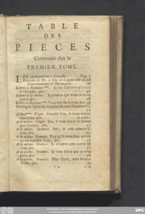 Table Des Pieces Contenuës dan le Premier Tome.