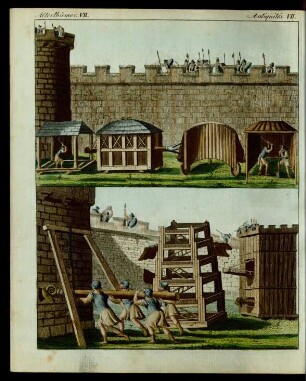 Belagerugs-Werkzeuge der Alten.