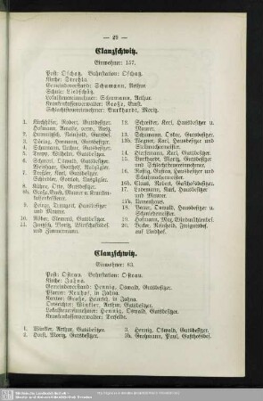 Clanzschwitz bei Ostrau