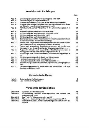 Verzeichnis der Karten
