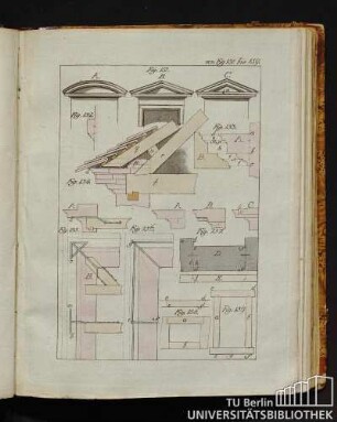Von Fig. 151 bis 159.