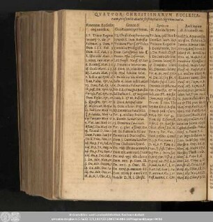 Quatuor Christianarum Ecclesiarum ...