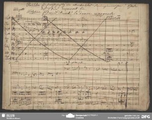 3 Insertions - Mus.4888-F-503 : orch