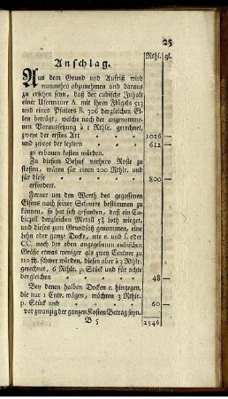 Anschlag.