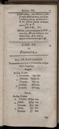 Cap. IV. De Pronomine