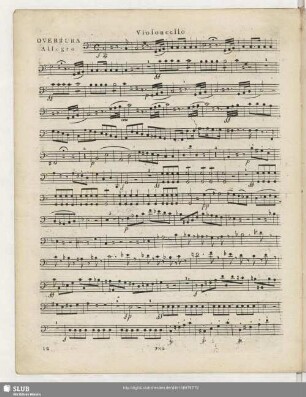 Overtura. Allegro [La clemenza di Tito]