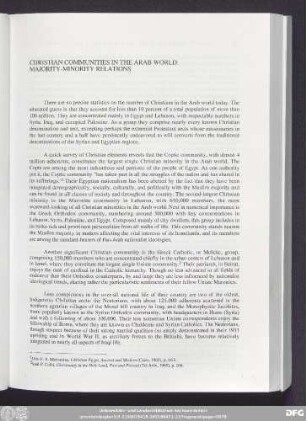 Christian Communities In The Arab World: Majority-Minority Relations